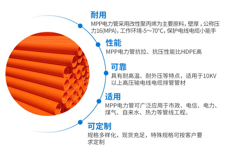 mpp電力管適用范圍有哪些？